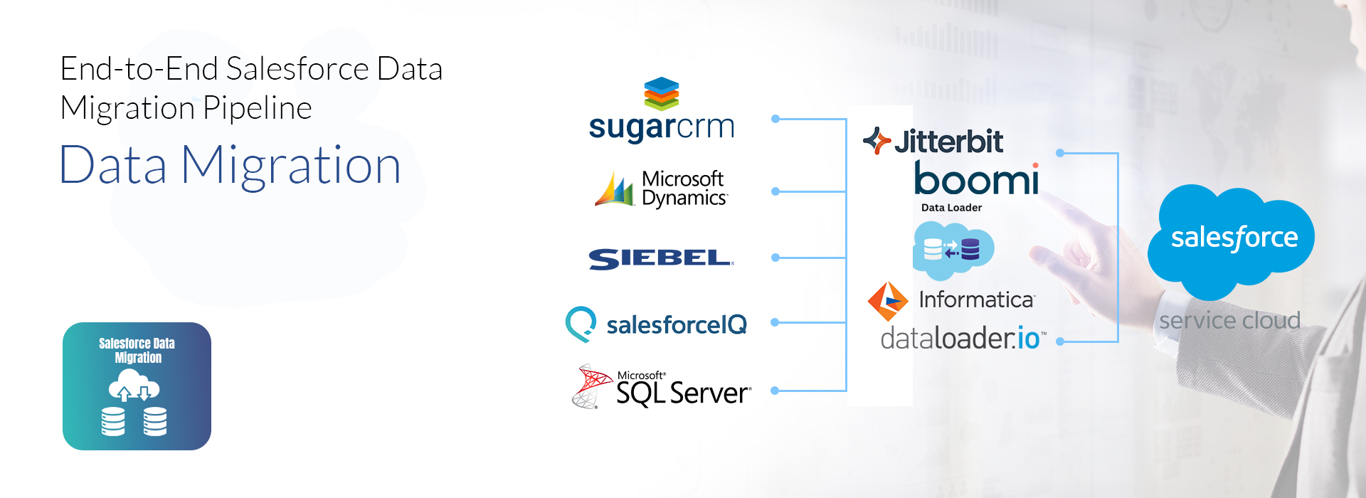  Data Migration